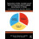 Teaching Core Curriculum with College and Career Readiness in Mind Pap 1