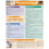 Pharmacology 1