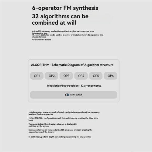 FM-1 Portable FM Synthesizer 6-Operator 32-Algorithm 128 Presets Built-in Speaker with MIDI Keyboard B 2