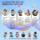 2.4G AI Kids Camera Learning Machine Portable Children Explore Camera Intelligent AI Educational Camera Bluer 4