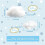 18PCS Clouds Decorations for Ceiling, Cotton Simulation Hanging Cloud Decoration, 3D Artificial Clouds Props 7