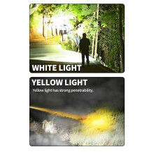 1366 Pen UV Flashlight Stepless Dimming Light Money Detector Lamp Torch Lantern Mineral Cat Fluorescent Silver