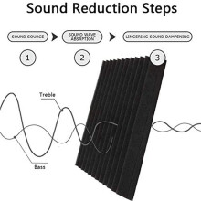 60 Pcs Acoustic Foam Board,Studio Wedge Tile,Acoustic Foam Soundproof Pyramid Studio Treatment Wall Panel 2.5X30X30cm