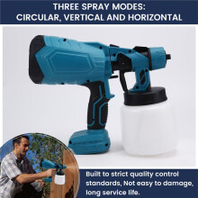 Elektrische Spuitpistool Snoerloze Splitspuit Spuitmachine Verf Opladen Automatisch Spuiten voor 18v 20v Accu