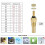 3 Pcs Generator Set Accessory M10 150  Temperature Sensor for Measuring Oil Temperature and Water Temperature 3