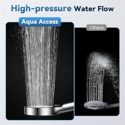 High Pressure Filtered Shower  with Handheld, 3 Modes, Chrome Finish 2