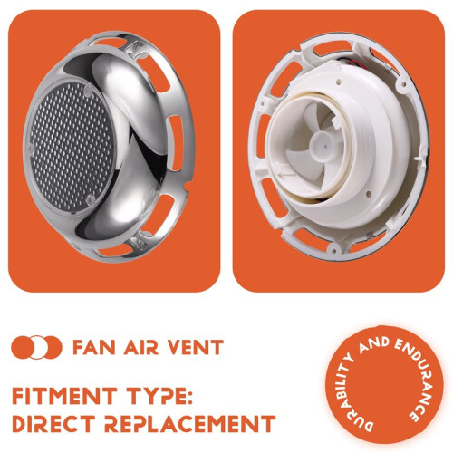 Ventiladores Solares para Caravanas, Trailers e Barcos: Entrada de Ar, Exaustor Silencioso e Exaustor. 2