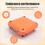 VVDI Prog EWS4 Adapter for  EWS 4 Modules Data Reading Write No Soldering Needed Work with VVDI Prog Programmer Tool 6