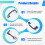 1 Port de Charge USB Type C pour  Charge 5 ND, Connecteur Jack de Charge USB 6