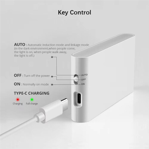 Rechargeable LED Intelligent Sensor Night Light Motion Sensor Wall Light for Bedroom Corridor Cabinet Lighting 2Pcs 2