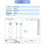 OV5640 Camera Module 120 Degree AF High-Definition 5MP DVP Interface for MCU/Development Board STM32/K210 6