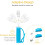 Bendable Adaptive Utensils Set – Flexible Non-Slip Silverware for Hand Tremors & Weak Grip 2