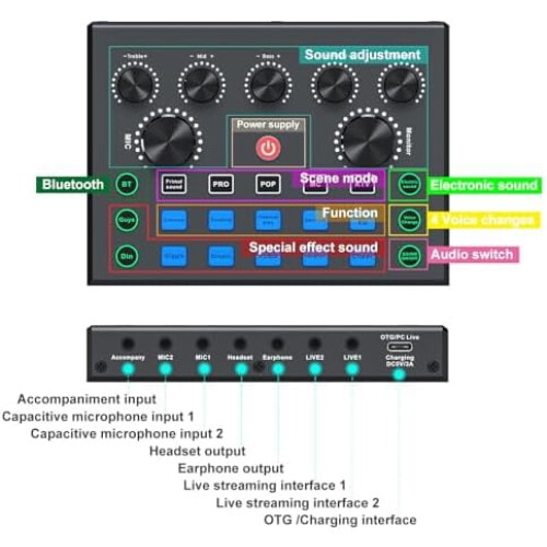 Bluetooth karaoke speaker with 2 wireless mics and RGB 1