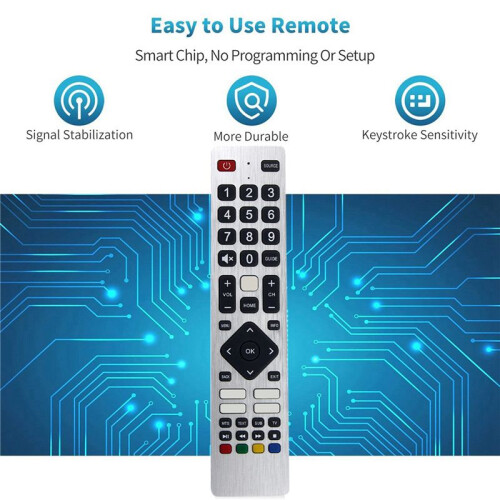 5X RMC0133 Remote Control Replace for  TV Remote Control Free Setup 1