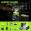 LED Work Light Adapter for Ryobi 40V Battery 5W 6
