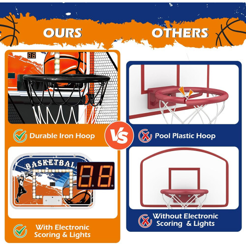 Arcade Basketball Game Set for Kids 3-12 Years – 2