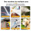 High Pressure Cordless Car Washer Gun UK 3