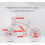 SameBike SAMEBIKE SY26-II,SY26-II Updated E-Mountainbike 10
