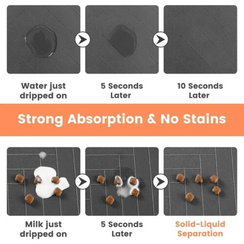 Feeding Mat - 3050 cm - Absorbent - Non-slip - Waterproof 2
