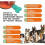 Indestructible Interactive Dog Toy - Kong-Style Intelligence Game - Interactive Ball - Small, Intelligent Activity Toy 2
