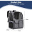 Haustierrucksack, flugtauglicher Hunderucksack 5