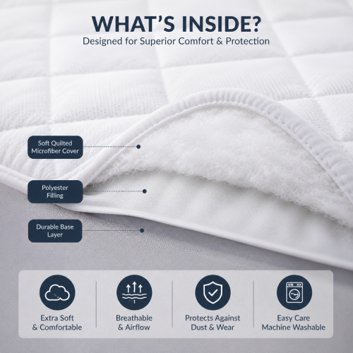 (Small Double, 2 Bed Pack) Quilted Mattress Protector 40cm Extra Deep | Soft Microfiber Polyester Filled Comfort Bed Protector 2