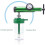 2X Oxygen Flow Meter Oxygen Regulator 0-15 L/Min Pressure Reducing Regulator Valve Meter with 870 Inlet Thread 6