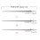 14G/16G/18G Piercing Taper Insertion Pin Piercing Tools-1.6mm 3