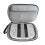 Storage Bag for MagicX AMPOWN Zero 40 Game Console Bag Protective Cover Accessories Storage Box 4