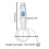 Accessoires voor mondhygiëne Standaard waterslanghandgreep-Wit 2