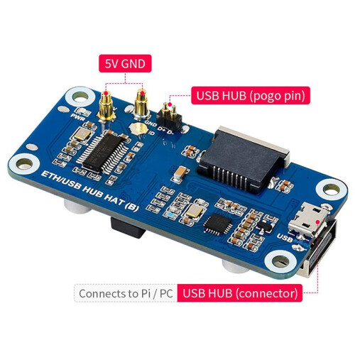 10X Ethernet/USB HUB HAT(B) for Raspberry Pi 4B/3B+/3A+/2B/Zero/Zero with Zero WH,with 1X RJ45 Ethernet Port 2