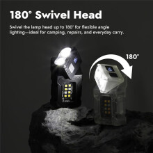 LED Flashlight Rechargeable, 800 Lumens Work Lihgt, Small EDC Flashlight Clip with Back Clip,Transparent