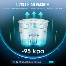 Resin Bubble Remover, 2L 99.9% Bubble Removal in 5Min, Vacuum Degassing for Epoxy Resin,Crafts EU Plug White