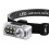 Led Headlamp Motion Sensor Camping Fishing Lantern Usb Rechargeable Light with Magnet Warning Lamp 4
