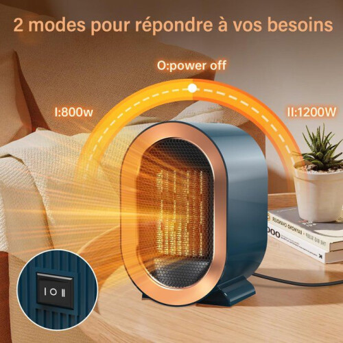 Αθόρυβο αερόθερμο μπάνιου 1200W, χαμηλής κατανάλωσης ενέργειας, φορητό ηλεκτρ 2
