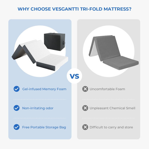 Vesgantti (2FT6 Small Single, 10cm) Folding Mattress 1