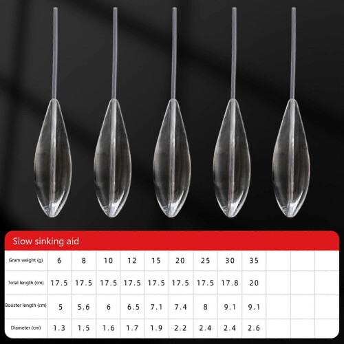 (20g) Sinkend Bombarda Clear Acryl Fly Fishing Casting Float 5Pcs 2