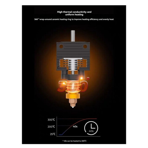K1 Ceramic Hotend Kit -Quick Swap Nozzle, Integrated Extruder Hot End Replacement for K1 MAX, K1C 3D Printer 1