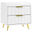 Yoha White and Gold Ribbed 2 Drawer Bedside Table 2