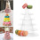Macaron Cake Display Stand 6-layer Round Plastic Cake Tower Stand- 1