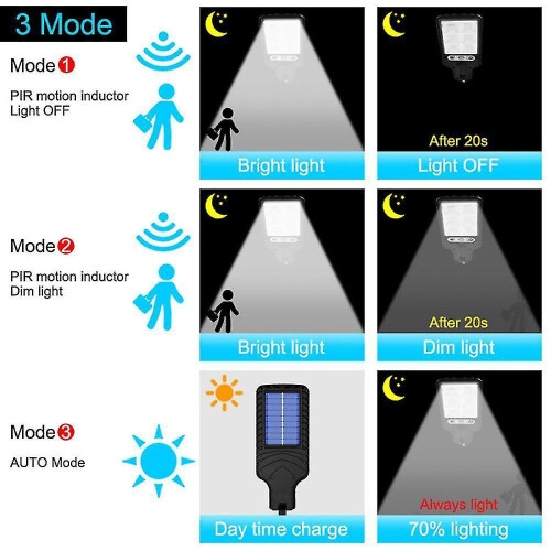 (B) Solar Light Solar Led Light Ip65 Waterproof Pir Motion Sensor Light