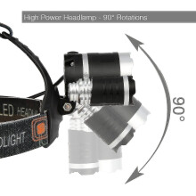 Flashlights Headlamps Led Headlamp 20000 Lumen Flashlight Improved Led- Rechargeable