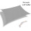 Wetterfestes Sonnensegel 2,5m Polyester Oxford 1