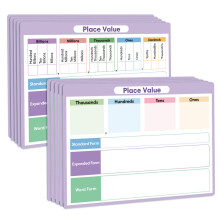 Number Writing Practice Poster Sheet Set for Students and Guided Math Review