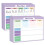 Number Writing Practice Poster Sheet Set for Students and Guided Math Review 1