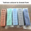 Practical Storage Case for Dental Tool Dental Instrument Container Organized Dark Blue 5