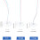10Pcs LED Ceiling Light Lamp HO Scale for Sand-table Exercise Warm White 100 scale 4