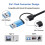 5 in 1 USB Type C Hub, AI  Voice Dock Station for PC/Laptops/Desktops/Tablets 3