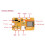 Placa de Desenvolvimento WIFI  ESP32-32E de 2,4 Polegadas com IC Driver ST7789 e Tela de Toque Resistiva 240x320 10