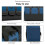 Work Tool Bag Large Capacity Water Resistant Electrician's Hand Carry Case large 7